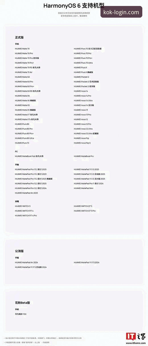 揭秘KOK全站APP怎么样：2026新版背后的创新突破与用户体验真相